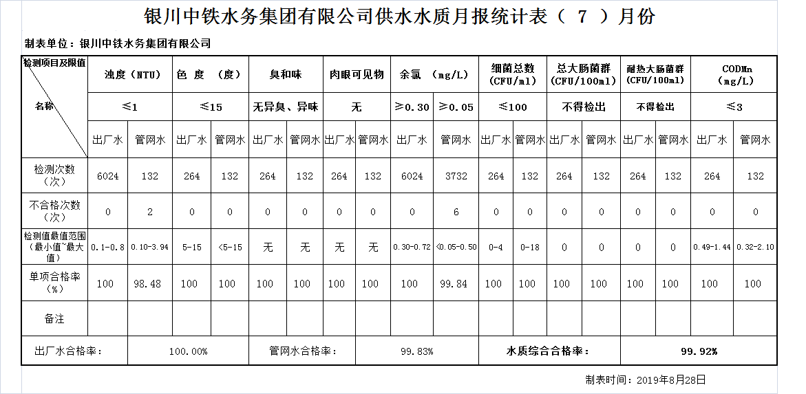 4b15b9995d760edee83cfa9c1df5c5e7_20191009090319951995.png