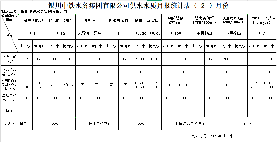 万象城手机在线官网-万象城(中国)
2026年2月.png