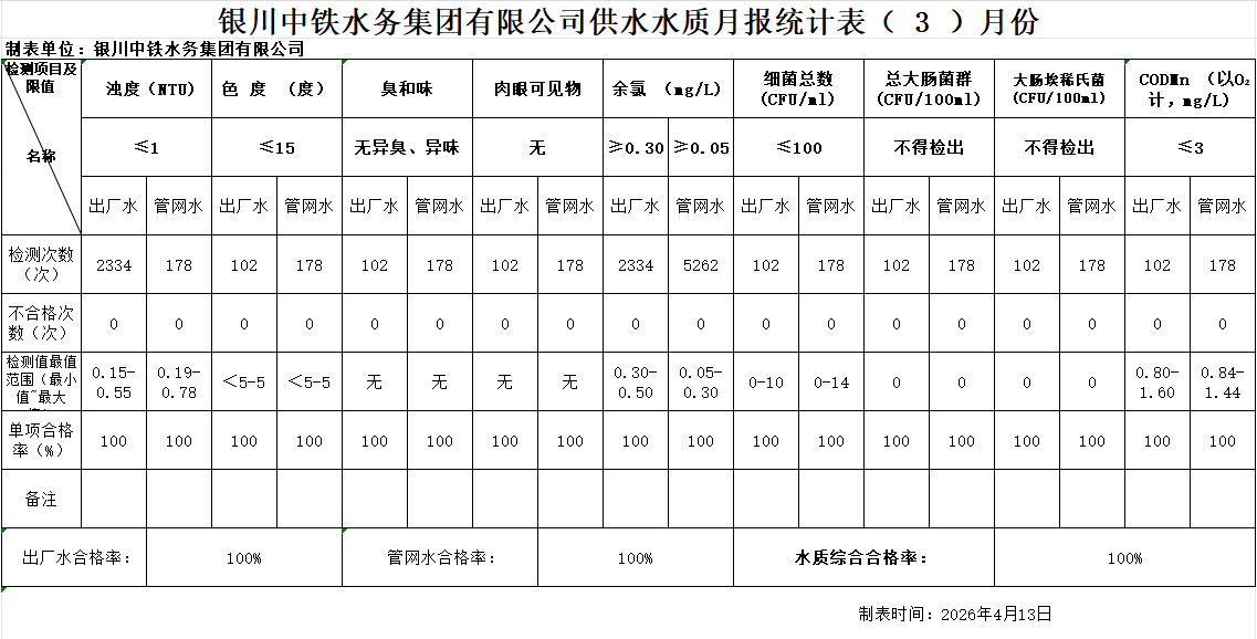 万象城手机在线官网-万象城(中国)
2026年3月.png